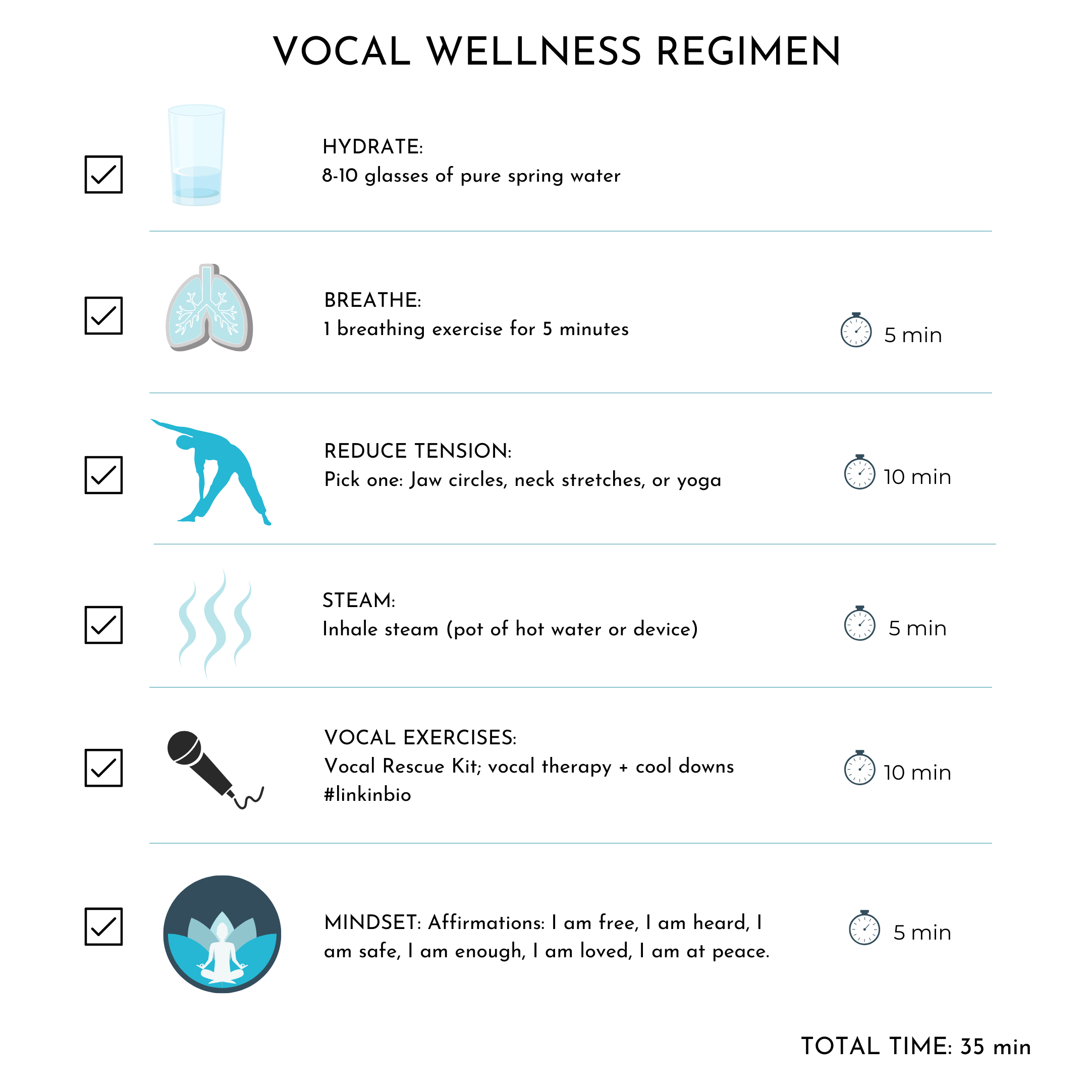 Vocal wellness regimen